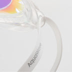 BLADE RC goggles To be categorized Your Sports Performance