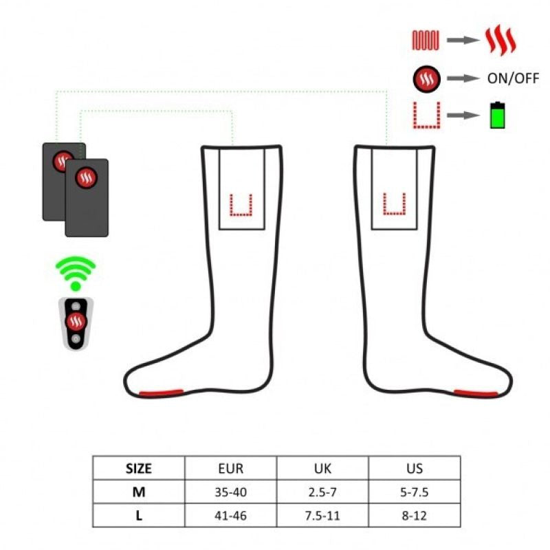 GLOVII POWER BANK HEATED SOCKS SIZE M (35-40), RED, BATTERIES, CHARGER AND REMOTE CONTROL INCLUDED, GQ3M