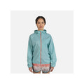 Women's ROSSIGNOL W Sidelhorn Pkb Jkt Ski Jacket, Blue