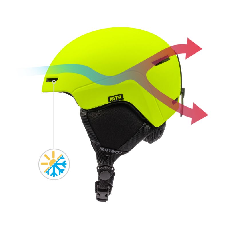Meteor Avalo M Ski Helmet 55-58 cm Neon Yellow In preparation Your Sports Performance