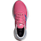 Adidas Response W IG0333 shoes Footwear/Running/Women Adidas