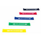 Power Band MINI - Training band for mobility exercises YELLOW 5-7 kg Gumy treningowe Your Sports Performance