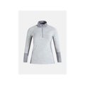Peak Performance W Magic Half Zip Thermal Shirt Gray Import z PMSport Your Sports Performance