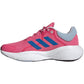 Adidas Response W IG0333 shoes Footwear/Running/Women Adidas