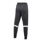 Nike Strike 21 Fleece Pants M CW6336-011 Clothing/Football Your Sports Performance