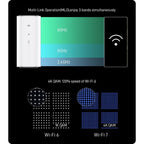 ZTE G5 Ultra 5G Router (MC8512) Desktop SIM 5G Ultra Router with WiFi7 Komunikacja i łączność/Routery 3G/4G/5G Your Sports Performance