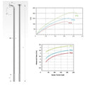 PILLAR spoke P14 stainless steel black 272 mm In preparation Your Sports Performance