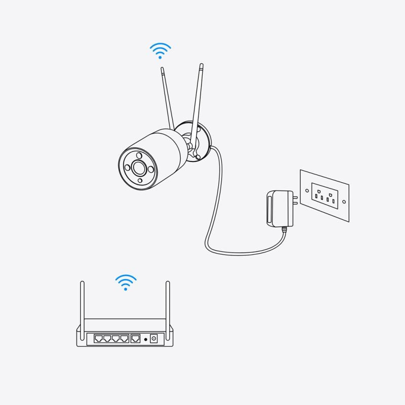 Reolink W330 IP surveillance camera CCTV IP/Kamery Your Sports Performance