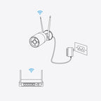 Reolink W330 IP surveillance camera CCTV IP/Kamery Your Sports Performance