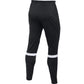 Nike NK DF Academy 21 Jr CW6124 015 pants Clothing/Football Nike