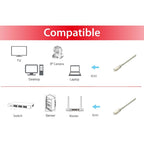 equip - Patch Cable - RJ-45 (M) to RJ-45 (M) - 2 m - SFTP - CAT 6a Platinum - Molded Cable - White Kable, gniazda i wtyki/Patchcable Your Sports Performance