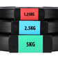 Composite dumbbell 40 KG HMS SG40 (2 pieces) (SALE) In preparation Your Sports Performance