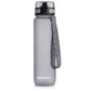 Meteor 74579-74580 water bottle Accessories/Training equipment Your Sports Performance