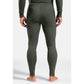 Thermal underwear - Odlo Set ACTIVE WARM Special Set size M Dark Gray Odzież militarna/Bielizna termoaktywna Your Sports Performance