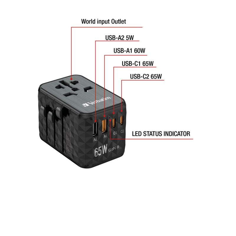 GAN III UNI.TR.CHARG UTA-05 65W/2XUSB-C QC 4+ /2 XUSB-A Kable i adaptery/Adaptery, przejściówki Your Sports Performance