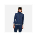 Rossignol W Active Versatile Xc Jkt Navy Blue Jacket Import z PMSport Your Sports Performance