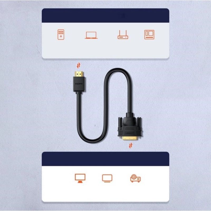 Ugreen HD106 DVI 24+1 pin/HDMI FHD 60Hz cable 1.5m (black) Kable i adaptery/Kable HDMI Your Sports Performance