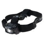 Elbrus Jodalight Headlamp