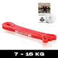 Power Band 13 - Reinforced Training Band DBX BUSHIDO RED 7-16 KG Gumy treningowe Your Sports Performance