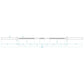 HMS Premium GCF700 crosscut bar 220 cm 20 kg