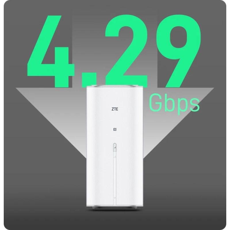 ZTE G5 Ultra 5G Router (MC8512) Desktop SIM 5G Ultra Router with WiFi7 Komunikacja i łączność/Routery 3G/4G/5G Your Sports Performance