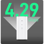 ZTE G5 Ultra 5G Router (MC8512) Desktop SIM 5G Ultra Router with WiFi7 Komunikacja i łączność/Routery 3G/4G/5G Your Sports Performance