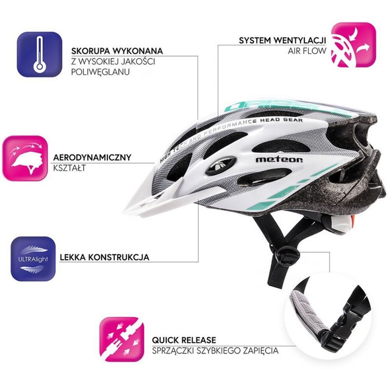 Meteor MV29 Drizzle Bike Helmet 24713-24714 Accessories/Bicycle/Akcesoria rowerowe Your Sports Performance