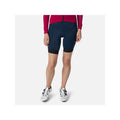 Rossignol W Rdb Bib Shorts Navy Blue Import z PMSport Your Sports Performance