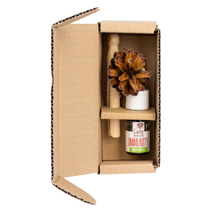 Pani Szyszka HORIZONTAL IMMUNITY Set 1 x Pani Szyszka + 1 essential oil blend (LP-HORIZONTAL-IMMUNITY) In preparation Your Sports Performance