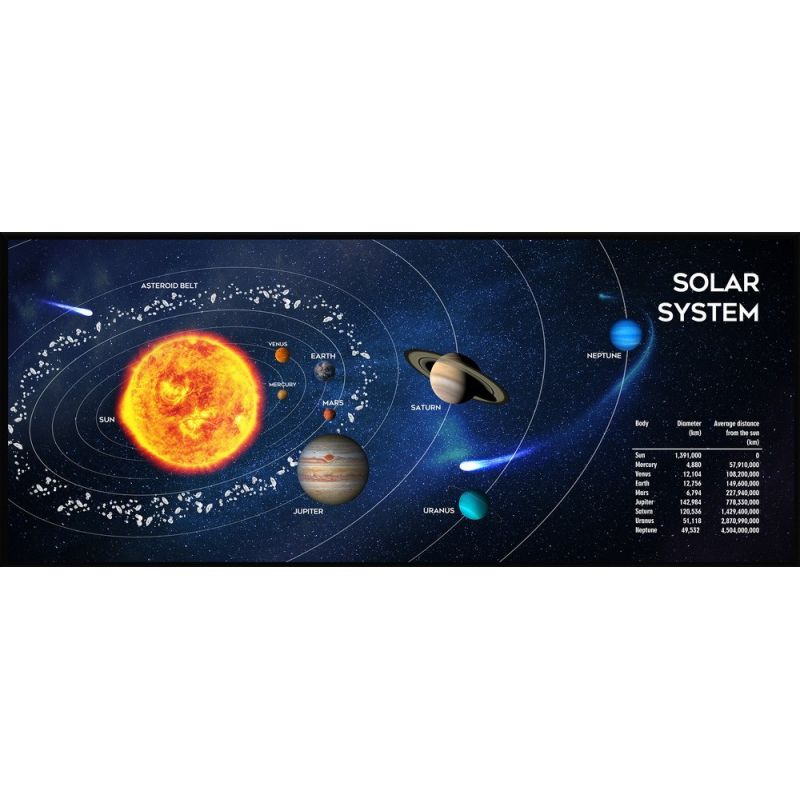 GEMBIRD MOUSE PAD "SOLAR SYSTEM" FOR GAMERS SIZE XL 350X900MM In preparation Your Sports Performance