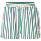 Fila Lassance W FAW1002 13382 shorts Clothing/Lifestyle/Trousers, shorts/Fila Your Sports Performance