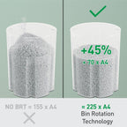 Leitz IQ OptiMax Home Office 225 shredder, 15l, P5, 6 sheets, Automatic Start/Stop, Reverse function, Rotating bin - 33% more shred capacity Urządzenia biurowe/Niszczarki Your Sports Performance
