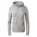 IQ Taiga sweatshirt W 92800398589 Clothing/Training/IQ Your Sports Performance
