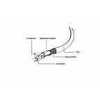 GEMBIRD CCP-USB2-AMCM-1M cable (USB 2.0 M - USB type CM; 1m; black) Kable i adaptery/Kable USB Your Sports Performance