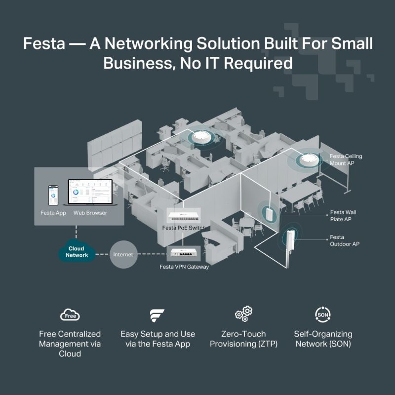 TP-Link FESTA FS310GP Network Links Managed L2/L2+ Gigabit Ethernet (10/100/1000) PoE Support 1U White Komunikacja i łączność/Switch-e Your Sports Performance