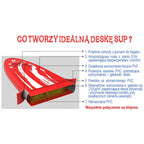 SET - SUP YOGA BOARD 130KG INFLATABLE ENERO 250x91x15CM Accessories Your Sports Performance