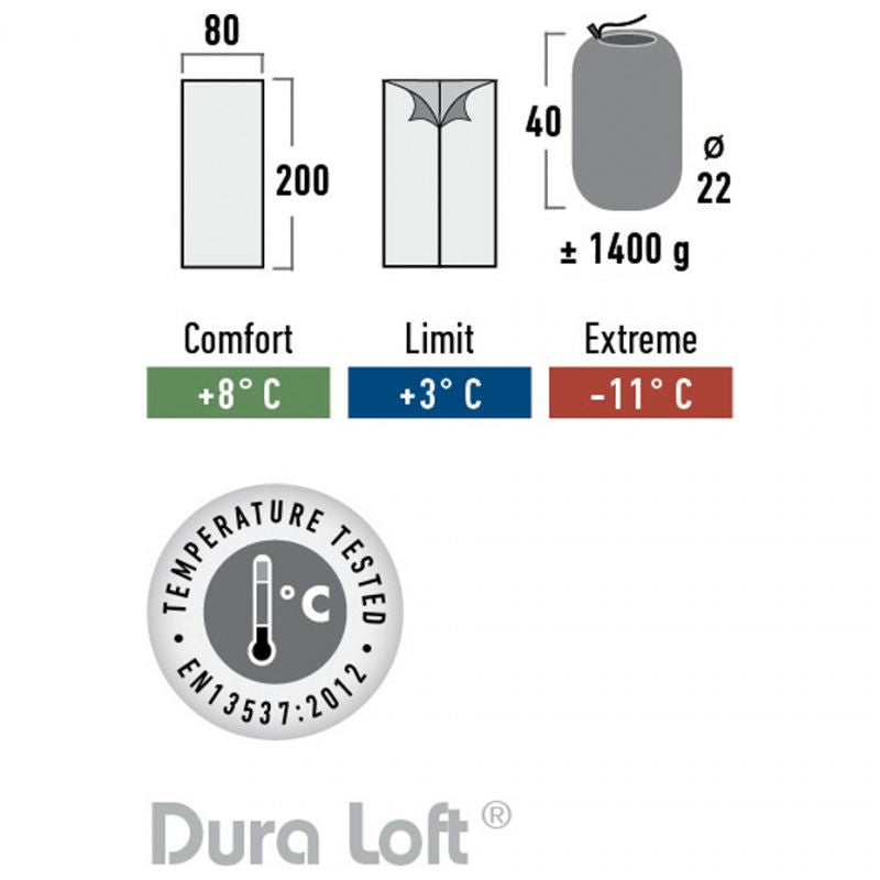 High Peak Ceduna Sleeping Bag (200x80cm) Anthracite Blue 26035 To be categorized Your Sports Performance