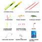 MacGyver Big Fish 41 W 1 Fishing Kit 102279 Accessories/Wędkarskie Your Sports Performance