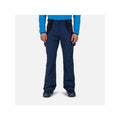 Rossignol Blackside Pant Navy Blue Rossignol