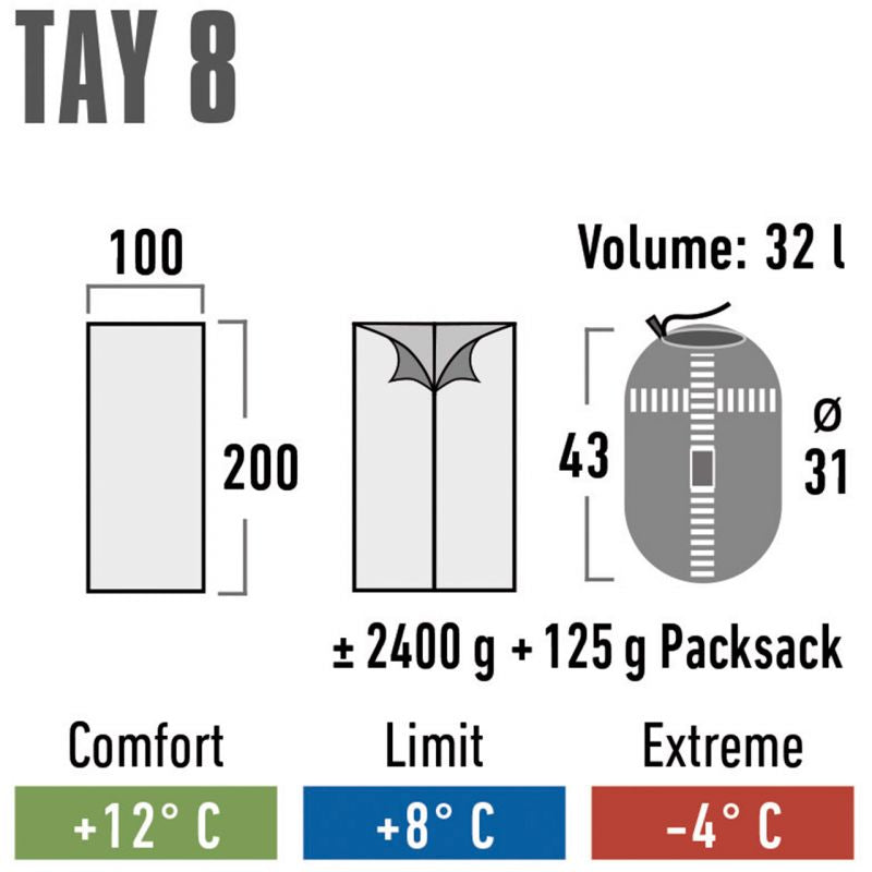 High Peak Tay 8 Sleeping Bag Gray 21229