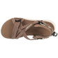 Columbia Sandal W 1889551252 Sandals Footwear/Outdoor/Columbia Your Sports Performance