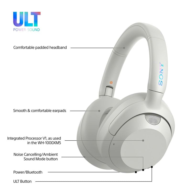SONY WH-ULT900NW white headphones In preparation Your Sports Performance