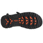 Keen Targhe III Open Toe Sandal M 1022424 Footwear/Lifestyle/Ecco Your Sports Performance
