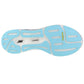 Skechers Go Run-Razor Excess 172004-BKBL Purple 37 In preparation Your Sports Performance