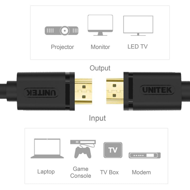 UNITEK HDMI CABLE BASIC V2.0 GOLD 2M, Y-C138M Kable i adaptery/Kable HDMI Your Sports Performance