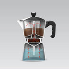 MR-1666-6-BLACK MAESTRO 6-cup coffee maker AGD - Produkty/Zaparzacze i kawiarki Your Sports Performance
