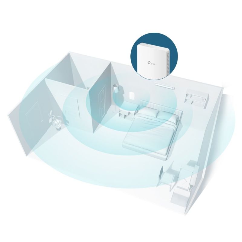 TP-Link Omada EAP235-Wall 1167 Mbit/s White PoE Support Komunikacja i łączność/AccesPoint Your Sports Performance