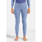 Thermal underwear - Odlo Set ACTIVE WARM Special Set size S Navy blue Odzież militarna/Bielizna termoaktywna Your Sports Performance