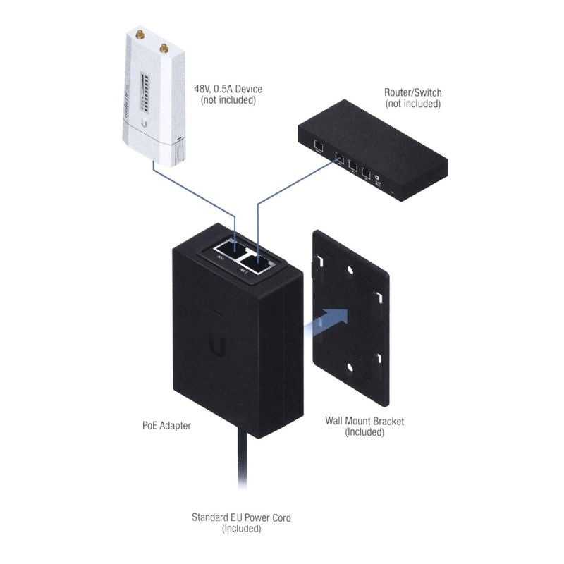 PoE Injector Ubiquiti POE-48-24W-G Passive 48V 24W Akcesoria sieciowe/Zasilacze i mieszacze PoE Your Sports Performance