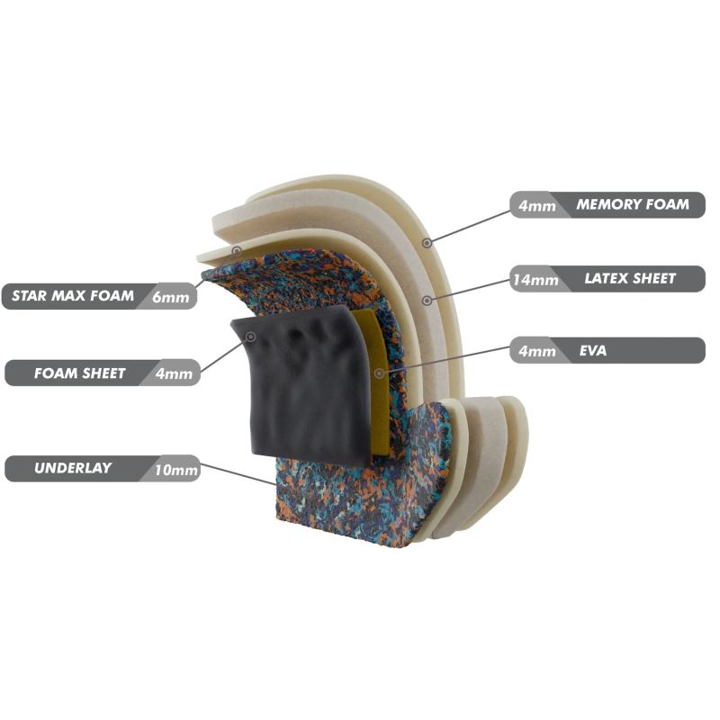 16oz Boxing Gloves - ProFight - Legacy Series rękawice treningowe Your Sports Performance